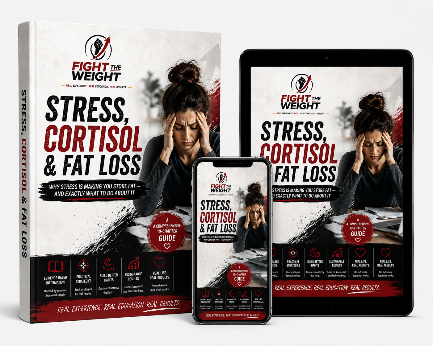Stress, Cortisol & Fat Loss Guide