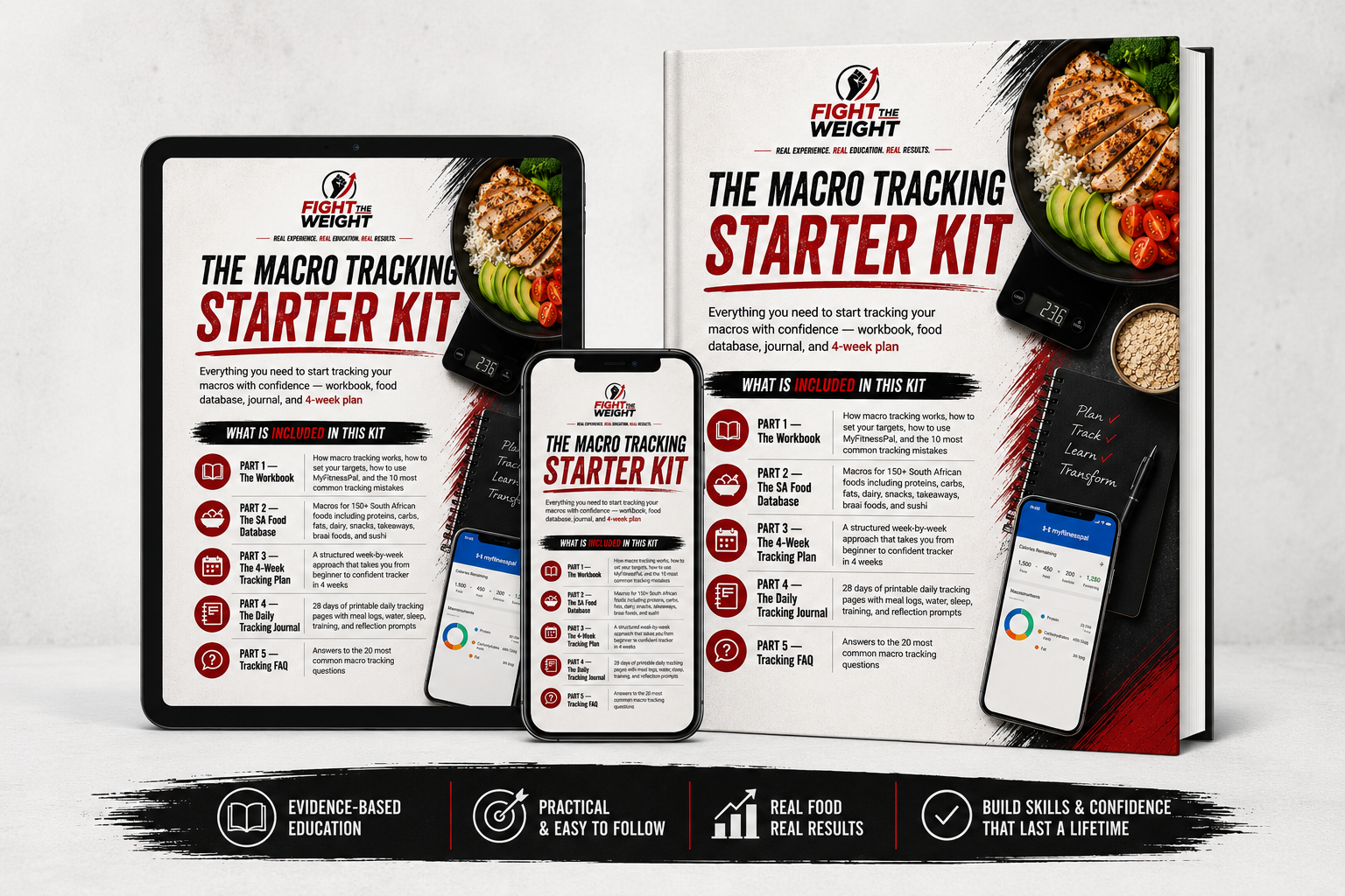 The Macros Tracking Starter Kit